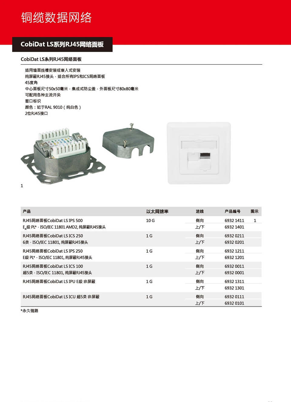 CobiDat LS系列 RJ45網絡面板