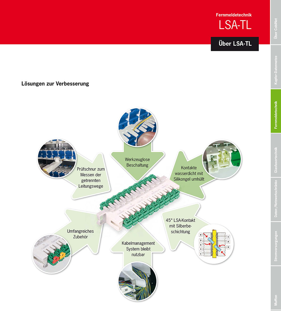 LSA-TL十對模塊_2